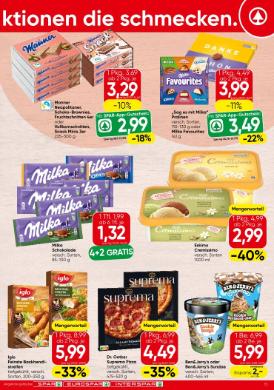 Titelbild des Prospekts von SPAR W / NOE / BGLD