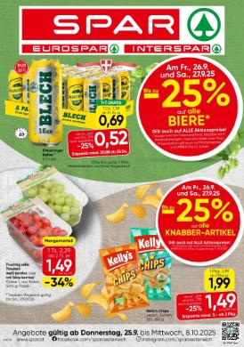 Titelbild des Prospekts von SPAR W/NOE/BGLD