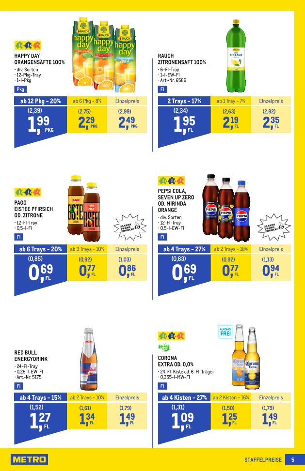 Prospekt von METRO