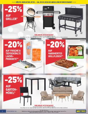 Titelbild des Prospekts von METRO GROSSMARKTTAG