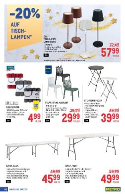 Titelbild des Prospekts von METRO PROFI