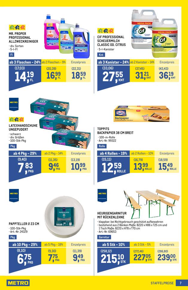 Prospekt von METRO