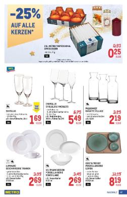 Titelbild des Prospekts von METRO PROFI