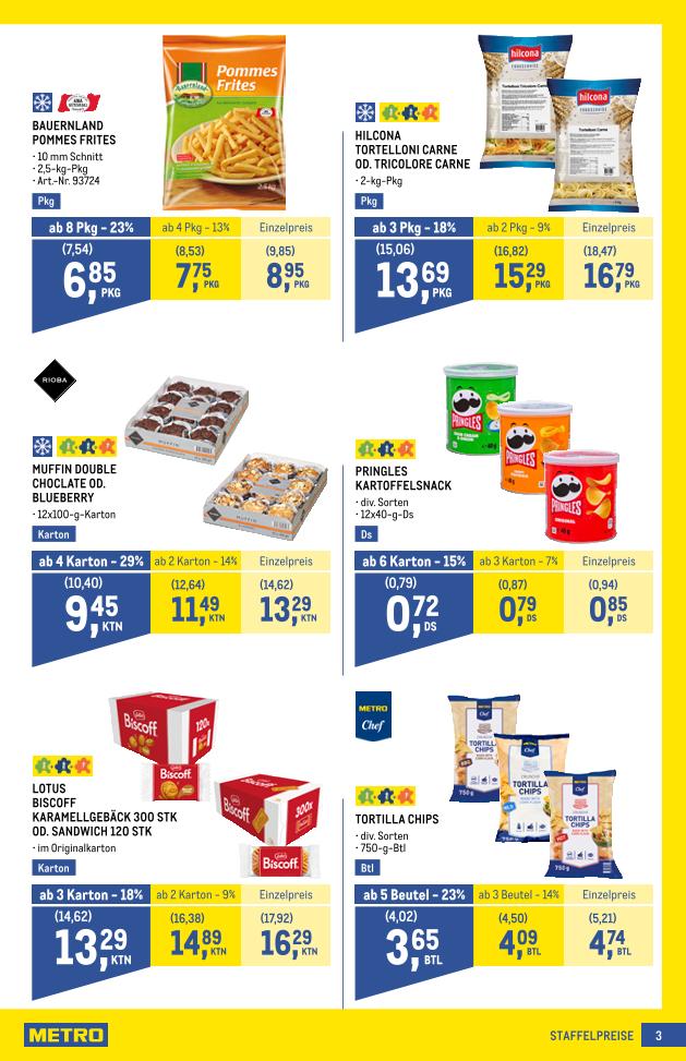Prospekt von METRO