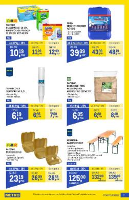 Titelbild des Prospekts von METRO PROFI