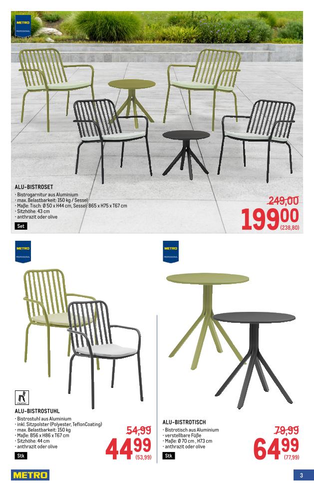 Prospekt von METRO