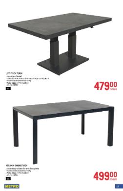 Titelbild des Prospekts von METRO GARTEN SPEZIAL