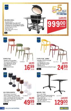 Titelbild des Prospekts von METRO PROFI