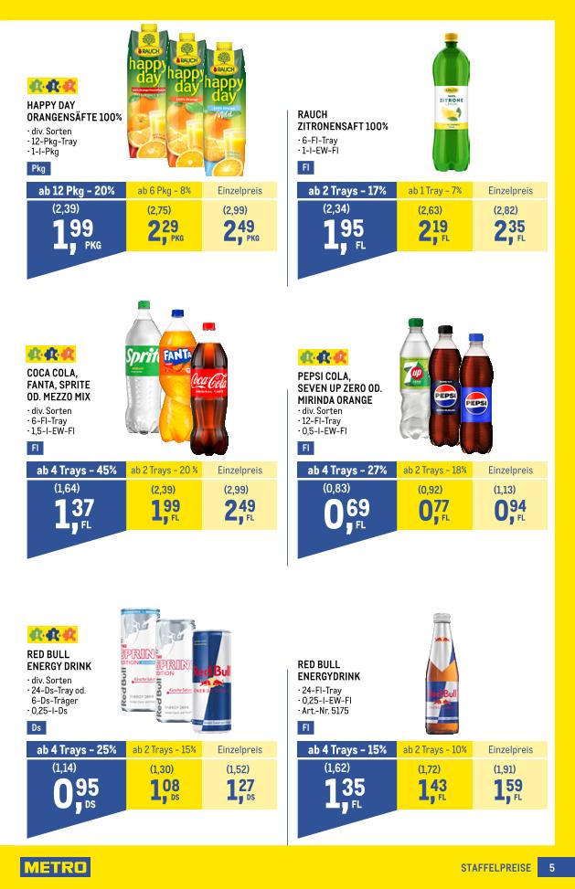 Prospekt von METRO