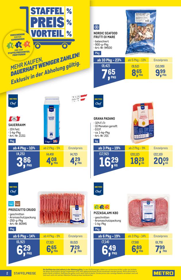 Prospekt von METRO