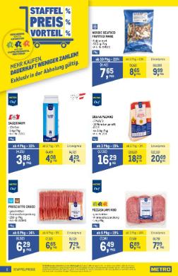 Titelbild des Prospekts von METRO PROFI