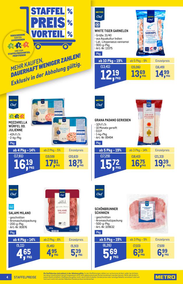Prospekt von METRO