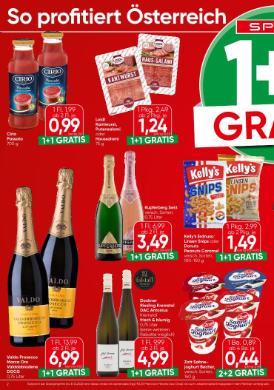 Titelbild des Prospekts von SPAR SBG TRL
