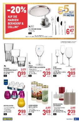 Titelbild des Prospekts von METRO PROFI