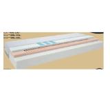 WellPur Schaummatratze WELLPUR HOVDA 3287632 JYSK 1 Stück