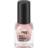 Promotion Bild von trend !t up easy & speedy Nagellack div. Farben dm 1 Stück