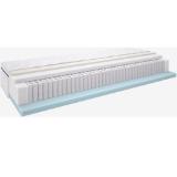 Promotion Bild von Dreamzone Taschenfederkernmatratze DRIVA GS100 3388732 JYSK 1 Stück