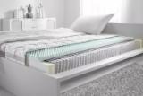 Promotion Bild von premium living Taschenfederkernmatratze „TREVI“ 0927009401 mömax 1 Stück
