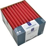 Metro Professional Spitzkerzen, Preisangabe ohne MwSt. (Preis inkl. MwSt. 0,40 €), METRO 1 Stück