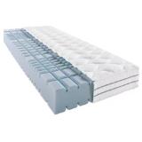 Sleeptex Matratze 2335002002 XXXLutz 1 Stück