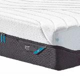 Promotion Bild von Tempur PRO® CoolQuilt 2326011901 XXXLutz 1 Stück