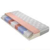 Dieter Knoll Collection Taschenfederkernmatratze OPTIFLOW GEL TFK 22 0361009401 XXXLutz 1 Stück