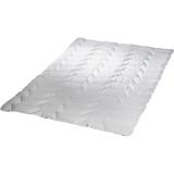 Rofima Einziehdecke, Preisangabe ohne MwSt. (Preis inkl. MwSt. 29,99 €), METRO 1 Stück