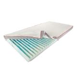 Topper „Gel Support“ A2052101 Betten Reiter 1 Stück