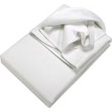 Setex Inkontinenz-Fixspannauflage 90x200 cm, Preisangabe ohne MwSt. (Preis inkl. MwSt. 20,39 €), METRO 1 Stück