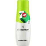 Seven Up Sugar Free, Preisangabe ohne MwSt. (Preis inkl. MwSt. 5,05 €), METRO 440 Milliliter 1 Flasche