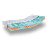 Promotion Bild von elastica Matratze Happy Cool V8100001 Betten Reiter 1 Stück