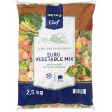Metro Chef Euro Gemüsemischung, Preisangabe ohne MwSt. (Preis inkl. MwSt. 5,45 €), METRO 2.50 Kilogramm 1 Packung