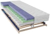 Promotion Bild von Sleeptex Matratzenset 2638014601 XXXLutz 2 Stück