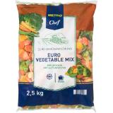 Metro Chef Euro Gemüsemischung, Preisangabe ohne MwSt. (Preis inkl. MwSt. 5,55 €), METRO 2.50 Kilogramm 1 Packung