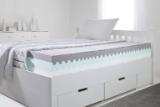 Promotion Bild von nadana Komfortschaummatratze „Wave-Deluxe“ 0927005601 mömax 1 Stück