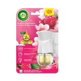 Airwick Duftölflakon Starter Kit Kirschblüte-Himbeere BIPA 1 Stück