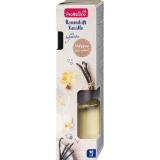 Profissimo Raumduft div. Sorten, dm 90 Milliliter 1 Stück