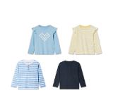 Promotion Bild von lupilu Kleinkinder Langarmshirt Lidl 1 Stück