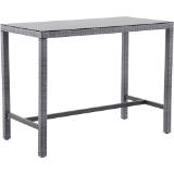 Metro Professional Alu-Rattan Bartisch Balsario, Preisangabe ohne MwSt. (Preis inkl. MwSt. 214,80 €), METRO 1 Stück
