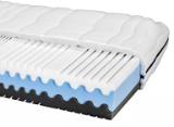 Promotion Bild von primatex Partnermatratze, Härtegrad 2+3 0927007101 Möbelix 1 Stück