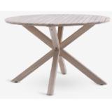 Promotion Bild von Gartentisch FUGLSAND 3725156 JYSK 1 Stück