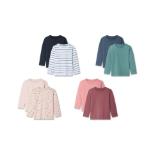 lupilu Kinder Thermo-Sweatshirt Lidl 2 Stück