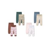 lupilu Baby Jogginghose Lidl APP Preis 2 Stück