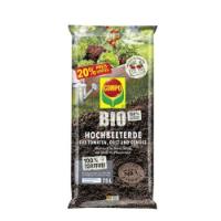 Compo Aktionen & Angebote  bis -11.77% im Mai | Aktionsfinder
