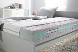 Promotion Bild von nadana Komfortschaummatratze „Premium Sinus“ 2638005808 mömax 1 Stück
