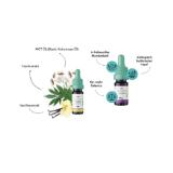 HEROSAN TAMACAN CBD Tropfen Cannabisextrakt für Hunde oder Katzen, 5 ml/ 10 ml oder 20 ml DAS FUTTERHAUS 1 Stück