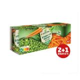 Greenland Erbsen Mit Möhren Penny 200 Gramm 3 Stück