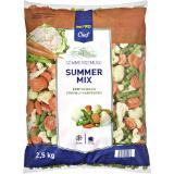 Promotion Bild von Metro Chef Sommergemüse od. Mexico Mix, Preisangabe ohne MwSt. (Preis inkl. MwSt. 2,63 €), METRO 1 Kilogramm