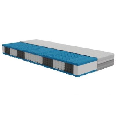 Taschenfederkernmatratze „ERGO-MAX 22“ 0668002101 je 149,- € mömax
